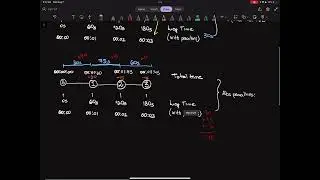 NIFA Nav Explanation