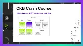 Nervos CKB Workshop for the MIT Bitcoin Hackathon