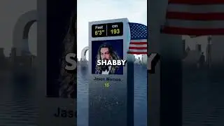 САМЫЕ ВЫСОКИЕ актёры Голливуда! 2023 | 3D-сравнение