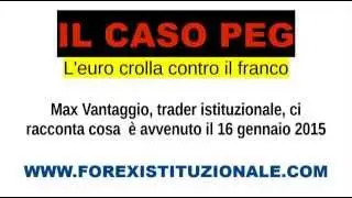 Banca Nazionale Svizzera: IL CASO PEG. EUR/CHF Crolla