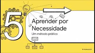 Desvendando a Motivação