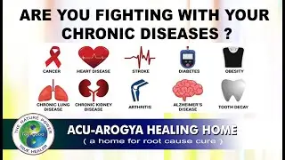 Along with medication change your food, attitude and thought...