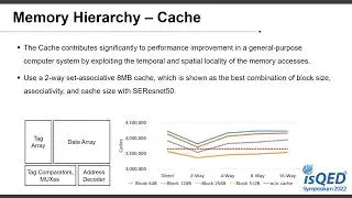 Analysis of the Effect of Off-chip Memory Access on the Performance of an NPU System