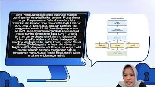 Klasifikasi Ulasan/Komentar pada Sosial Media Menggunakan Algoritma Random Forest,SVM dan KNN