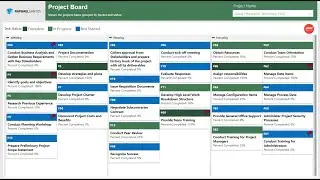 Planner Premium & Power BI: 