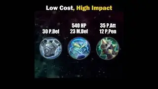 Have you tried the Budget Build Strategy?