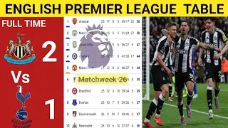 English Premier League Table Updated Today 2025 | EPL Table Standing | EPL Results Today NEW V TOTT