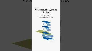 Structural System in 3D | Triplex Villa Columns & Slabs Modeling