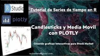 Candlesticks y Media Movil con PLOTLY en R | Velas Japonesas Moving Average Tutorial Series Tiempo