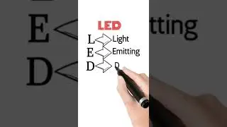 LED abbreviation|meaning|#led #english #abbreviation #gk #gkinhindi #acronyms #study #fullfrom