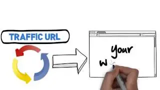 Fake The Referrer  - Guaranteed Search Engine & Social Network Traffic