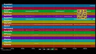 🎵 Darum leben wir - Cassandra Steen (MIDI individual tracks) 🎹
