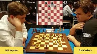 One Game for Survival: Carlsen&ndash;Keymer Tiebreak Drama #chess #magnuscarlsen #chesshighlights