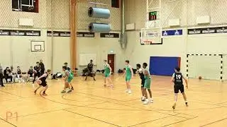2025 01 24 HU19 nivå2 Sigtuna vs Hammarby