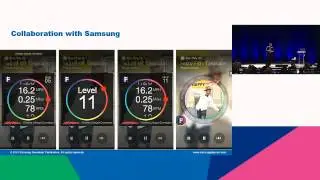 Samsung Health Ecosystem: Health Platform and Partner Best Practices
