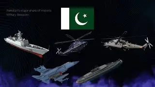 One of Largest Importers in Asia, Pakistan has Imported About 8 Large Arms From 5 Different Nations