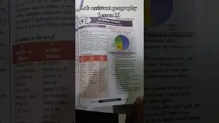 lab assistant geography suraj solanki sir book #lesson16 #apniuniversity #labassistantexam2026#ncert