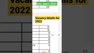 #sscsteno #sscsteno2022 #documents #sscstenographer VACANCY DETAILS #steno