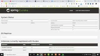 How to balance load  | Spring Cloud- Load Balancing using Netflix Ribbon + Eureka
