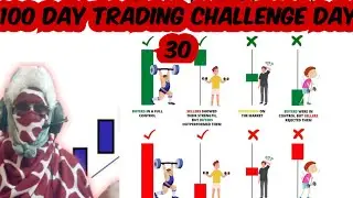 100 Day Trading Challenge Day 30 - Market Prediction - MrGreen51 - Using 100k Capital