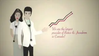 Skin Vitality Medical Clinic Promo Video Botox