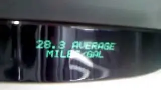Jeep Grand Cherokee 4.0L gas mileage