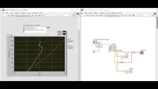 Import .CSV file in LabVIEW and Draw Multiple Line Graph and Find Slope of Each Line