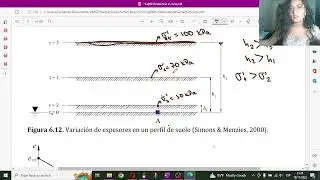 UMSS: Mecánica de suelos II, asentamiento por consolidación primaria