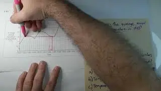 Line graphs