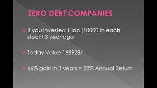 Zero Debt Shares / Debt Free Companies with market Capital more than 1,00,000 Crore/Low risk shares