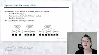 Quantum ActiveScale Data Layer