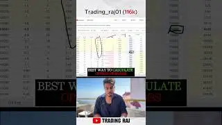 Option Stoploss calculation #optionstrading #stockmarket #nifty #viralvideo #intradaystrategy