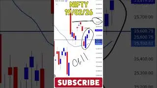 tomorrow nifty target 2600 #stockmarket #shortvideo