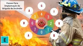 Como Implantar a Brigada de Incêndio