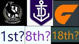 Each AFL teams FORM after RD 20 2022(Power rankings)