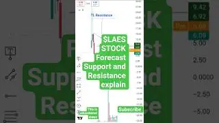 $LAES Surge? | SEALSQ (LAES) Stock Update 2025 🚀 #nasdaq #usstocks #nyse #aistocks #USaistocks