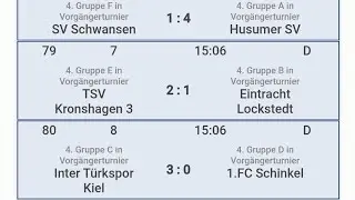 TSV Kronshagen E-Jugend Cup 2024. SV Schwansen - Husumer SV