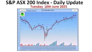 A&P ASX 200 Index (XJO) - Daily Update - 10th June 2025