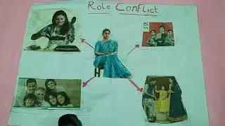 ROLE CONFLICT