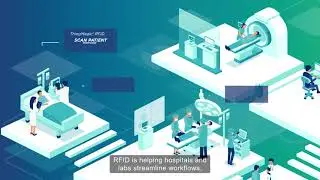 ThingMagic RFID Custom Solutions - English