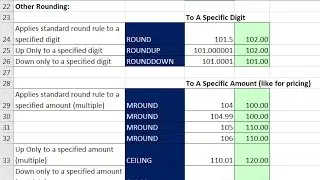 Highline Excel 2016 Class 25: Round Functions: ROUND, MROUND, ROUNDUP, CEILING, more…