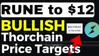 RUNE Thorchain Hindi Price Predictions $12 Coming Next! Buy Sell or Hold Now? RUNE Crypto Targets