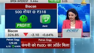 Midcap Bazaar: Watch what experts have to say about Midcap Bazaar