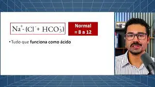 Acidose metabólica de anion gap aumentado | Gaso além do pH - Aula 07
