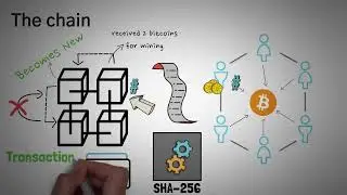 Avita The Future of Fashion Blockchain 7