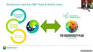 Biodiversa+ Science-Policy Forum 2024