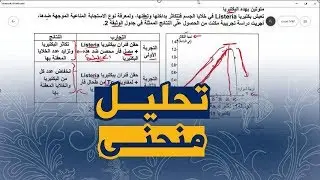 تمرين على الاستجابة الخلوية و الخلطية علوم طبيعية الرابعة متوسط