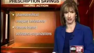 Taking Action For You: expensive prescription drugs
