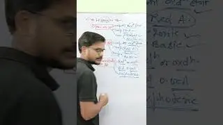 trick for Redox Reactions