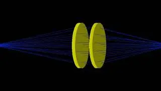 Optics Simulation and Visualization
